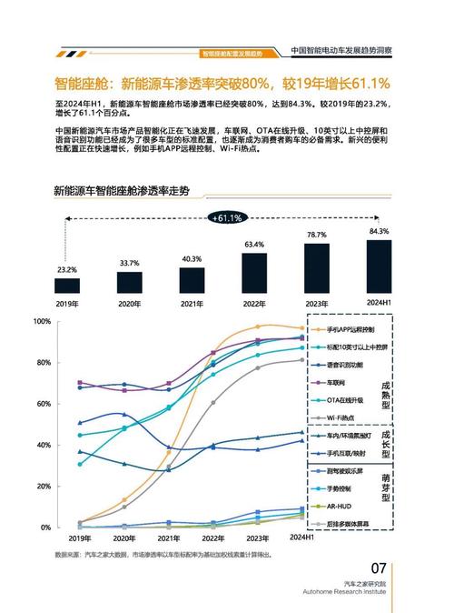 惠州155起亚对未来市场的预测，名爵汽车品牌文化的传播